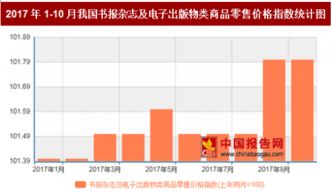 2017年10月我國書報雜志及電子出版物零售價格同比上漲1.8%，電子產(chǎn)品銷售趨勢分析